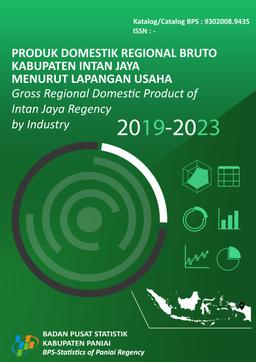 Gross Regional Domestic Product Of Intan Jaya Regency By Industry 2019-2023