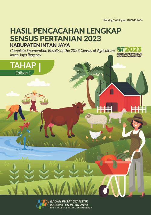 HASIL PENCACAHAN LENGKAP SENSUS PERTANIAN 2023 KABUPATEN INTAN JAYA - TAHAP I